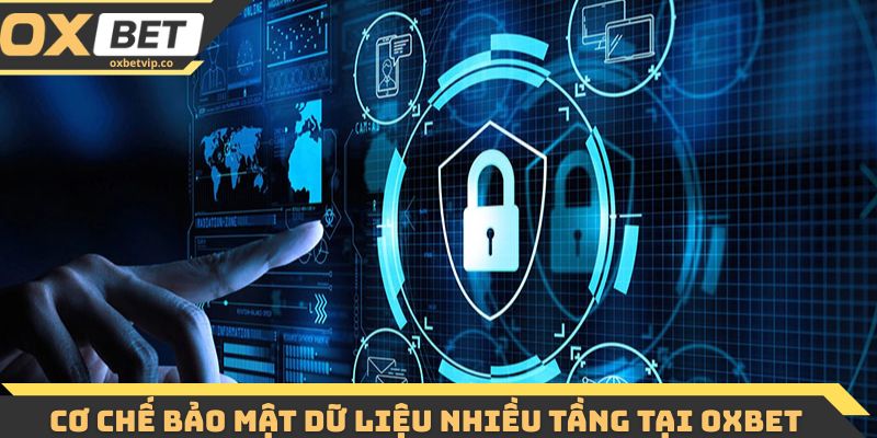 Trang chủ 11 Cơ chế bảo mật dữ liệu nhiều tầng tại Oxbet