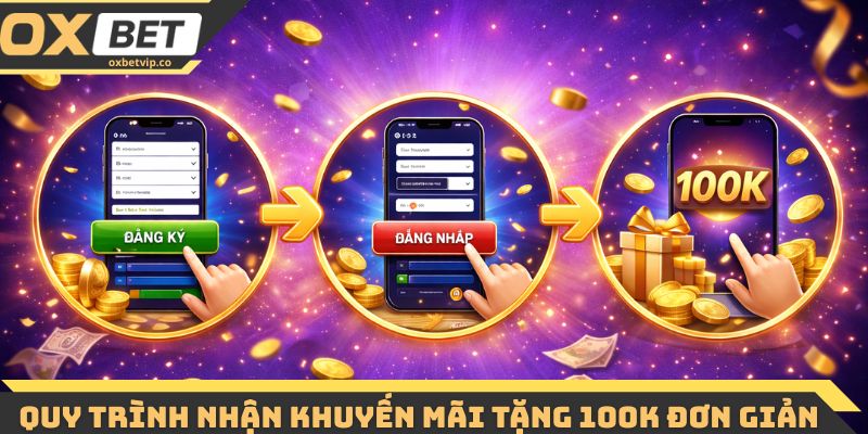 Quy trình nhận khuyến mãi tặng 100K đơn giản nhất