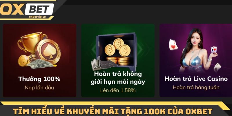 Tìm hiểu thông tin chi tiết về khuyến mãi tặng 100K của Oxbet